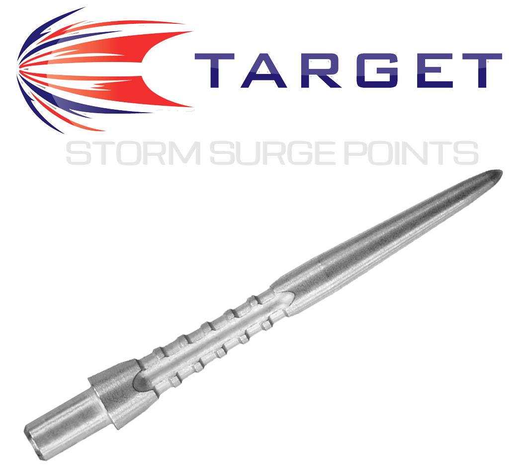PointsTargetStormSurge